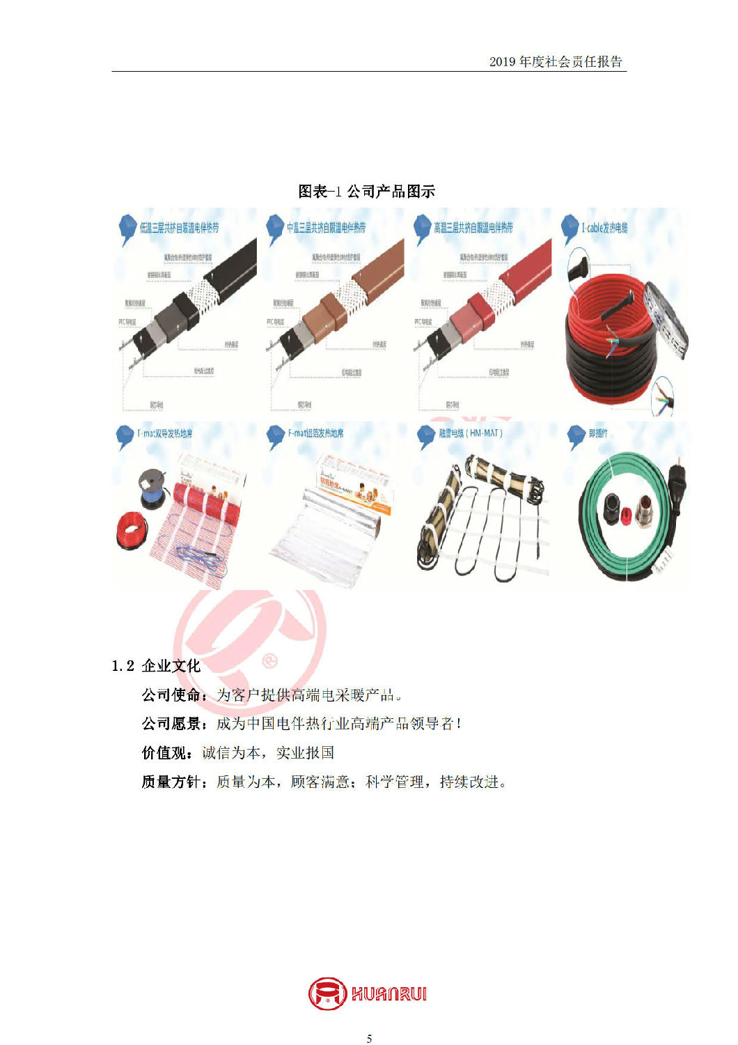 安徽環(huán)瑞2019年度社會責(zé)任報(bào)告