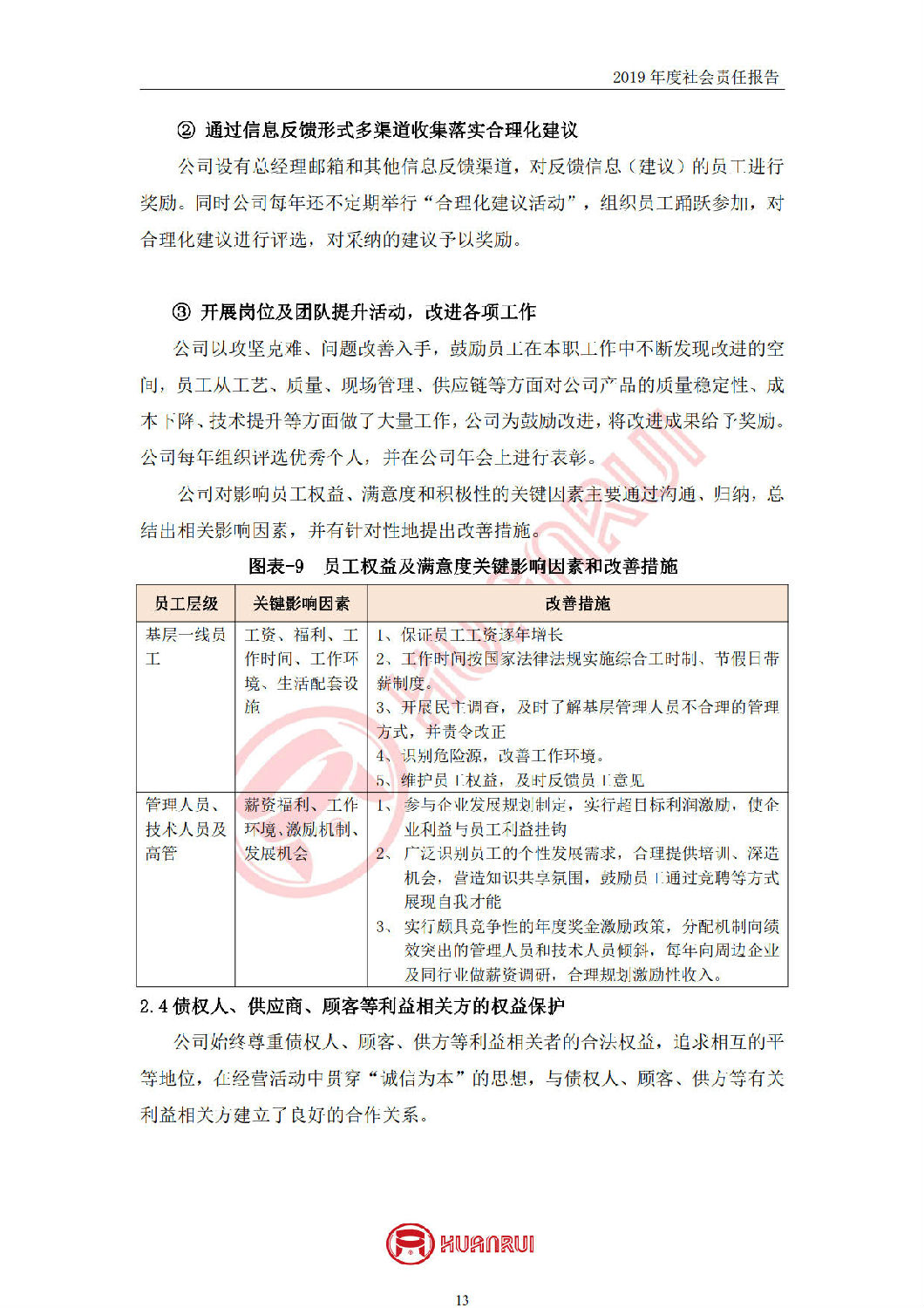 安徽環(huán)瑞2019年度社會責(zé)任報(bào)告